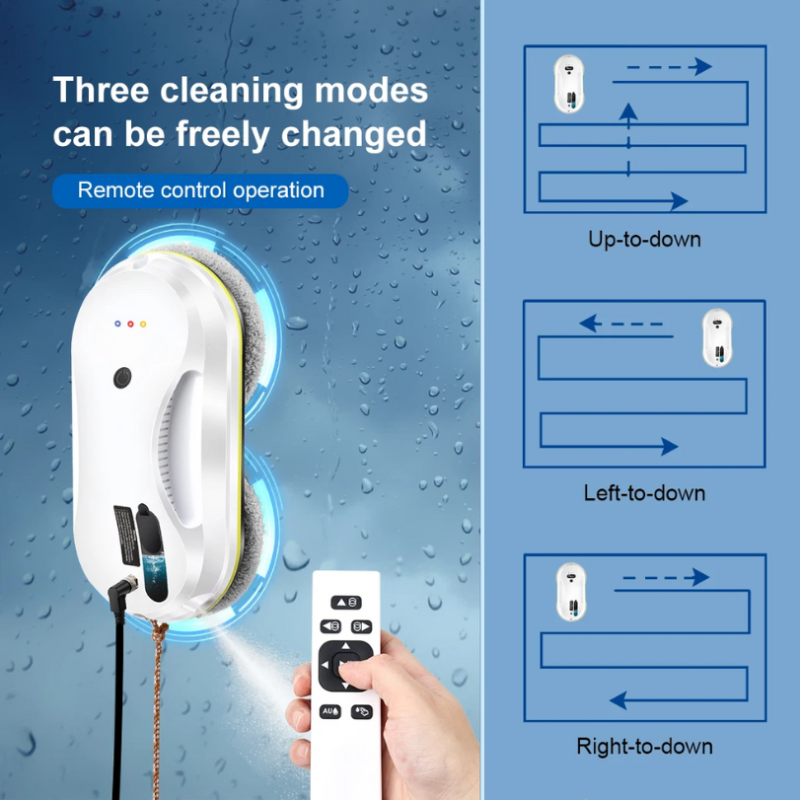 Cleaner Pro° CleaningBot: Smart Cleaning Robot With Spray And Safety Sensors