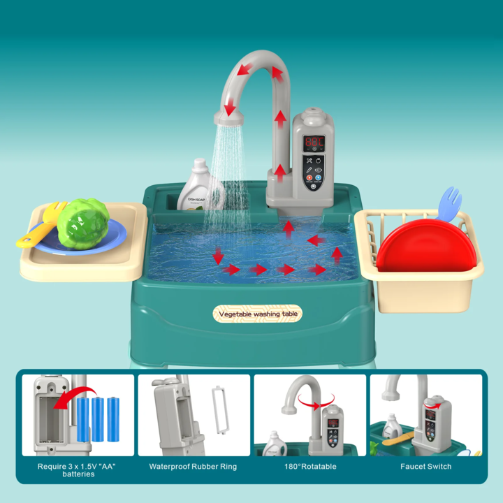 Kletshuts™ KitchenToy: Interactive Children Kitchen Play Toy Set