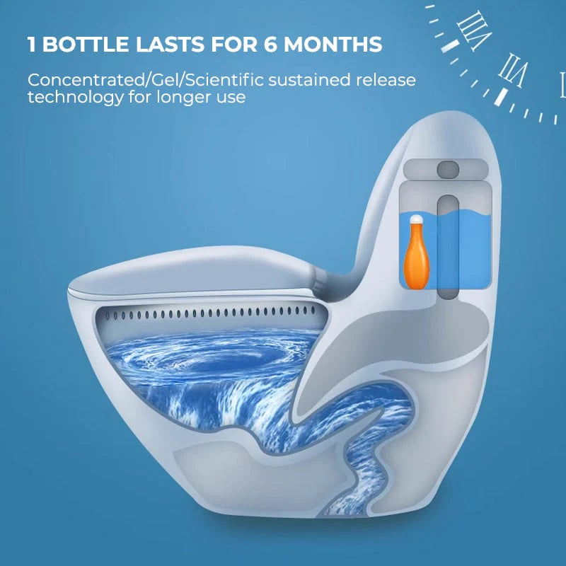 Cleaner Pro° BowlingBubble 1+1 FREE: Bowling Blue Bubble Toilet Bowl Cleaner