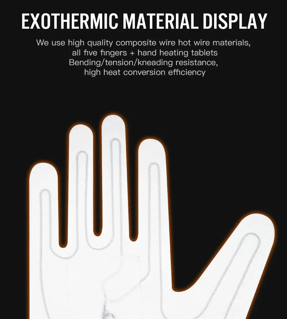 Icone™ ThermalGloves: Waterproof Winter Hand Warmer Thermal Gloves