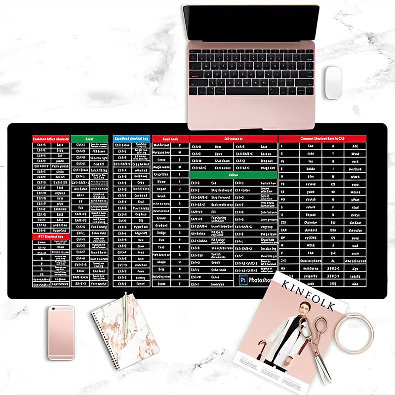 KeyboardPad – Anti Slip Keyboard Pad And Desk Mat