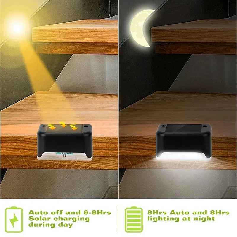 Ledsen™ EcoLight: Solar Powered Outdoor Light