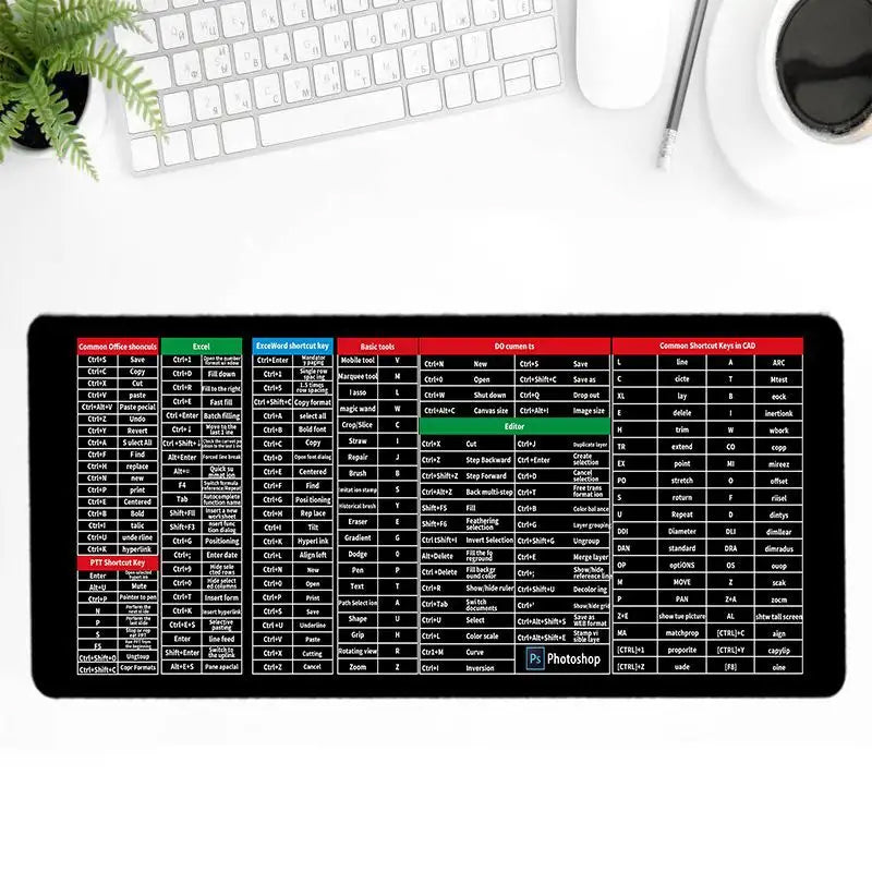 KeyboardPad – Anti Slip Keyboard Pad And Desk Mat