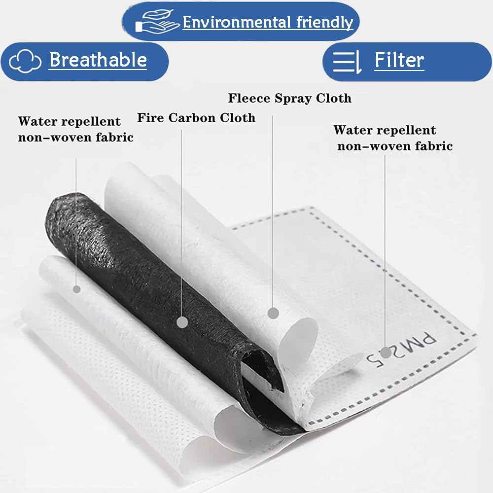 MaskFilter - Outdoor And Indoor Full Face Protective Industrial Mask Filter