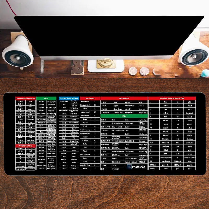 KeyboardPad – Anti Slip Keyboard Pad And Desk Mat