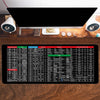 KeyboardPad – Anti Slip Keyboard Pad And Desk Mat