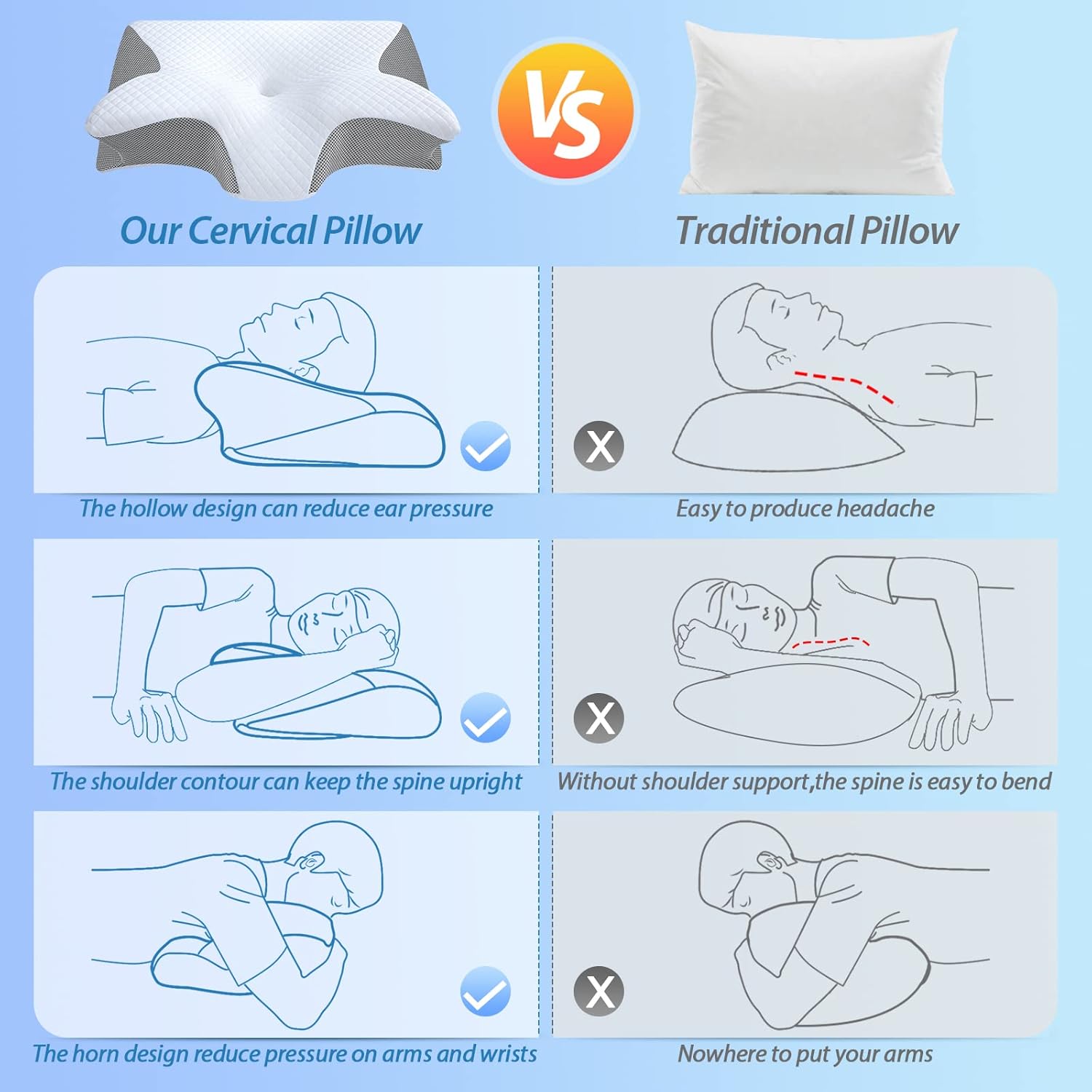 CurvePillow - Soft Ergonomic Curve Pillow