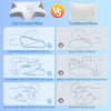 CurvePillow - Soft Ergonomic Curve Pillow