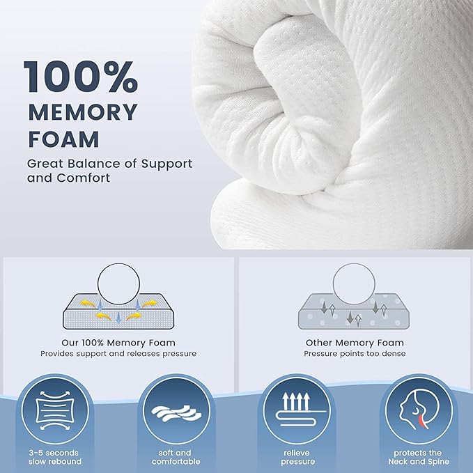 CurvePillow - Soft Ergonomic Curve Pillow
