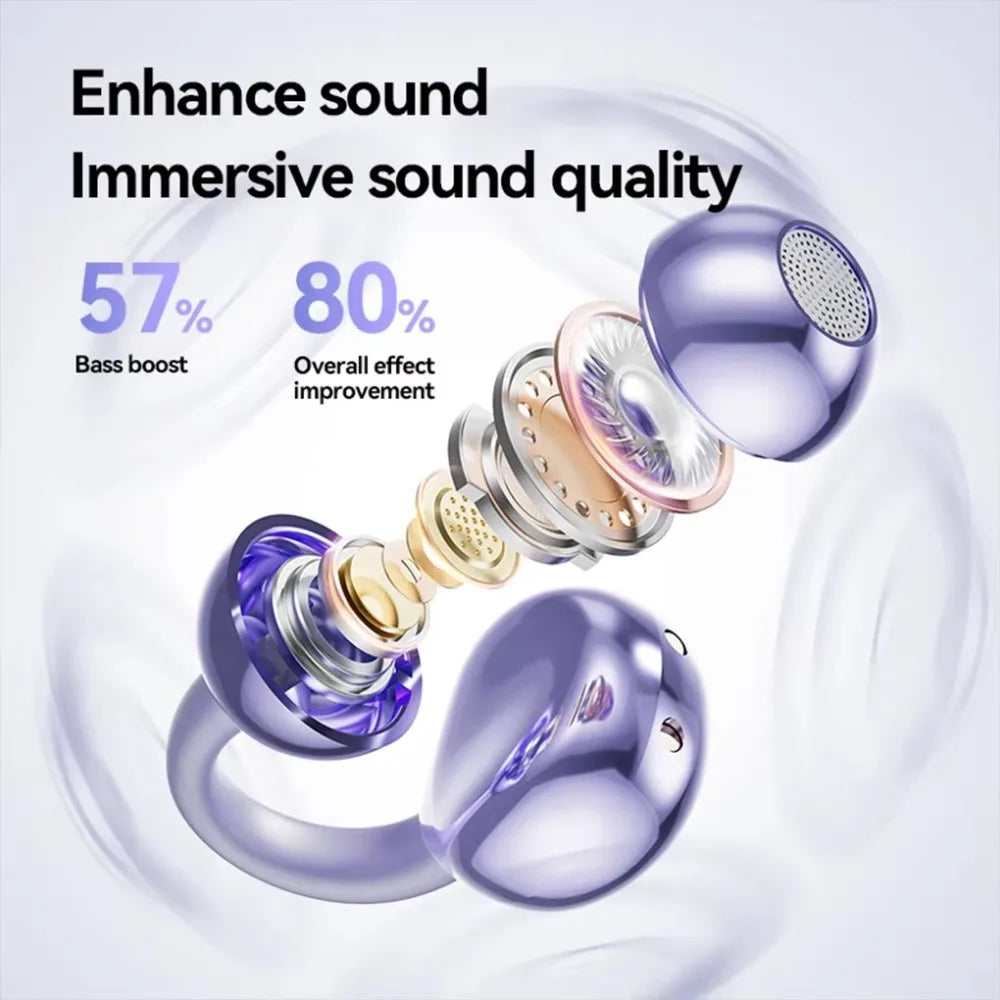 Clip-OnEarphone: Multi-Function Clear Sound Comfortable Clip-On Earphone