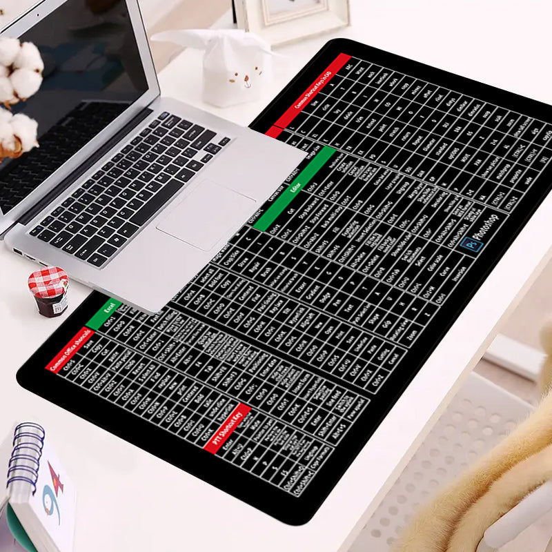 KeyboardPad – Anti Slip Keyboard Pad And Desk Mat