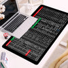 KeyboardPad – Anti Slip Keyboard Pad And Desk Mat
