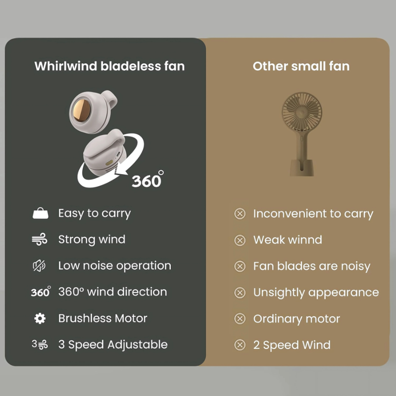 ClipFan - Mini Rechargeable Neck And Waist Clip-On Fan