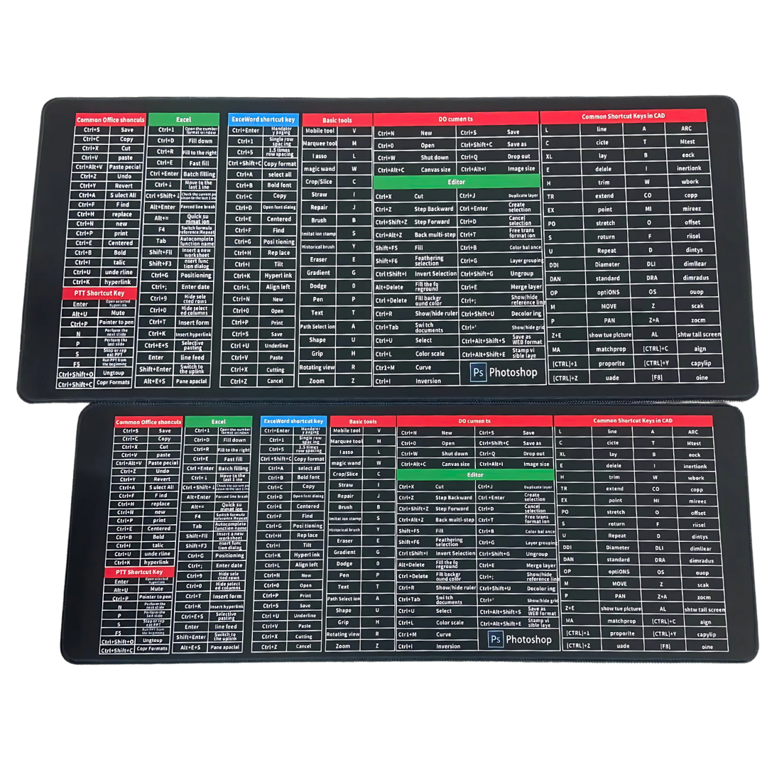 KeyboardPad – Anti Slip Keyboard Pad And Desk Mat