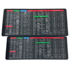 KeyboardPad – Anti Slip Keyboard Pad And Desk Mat