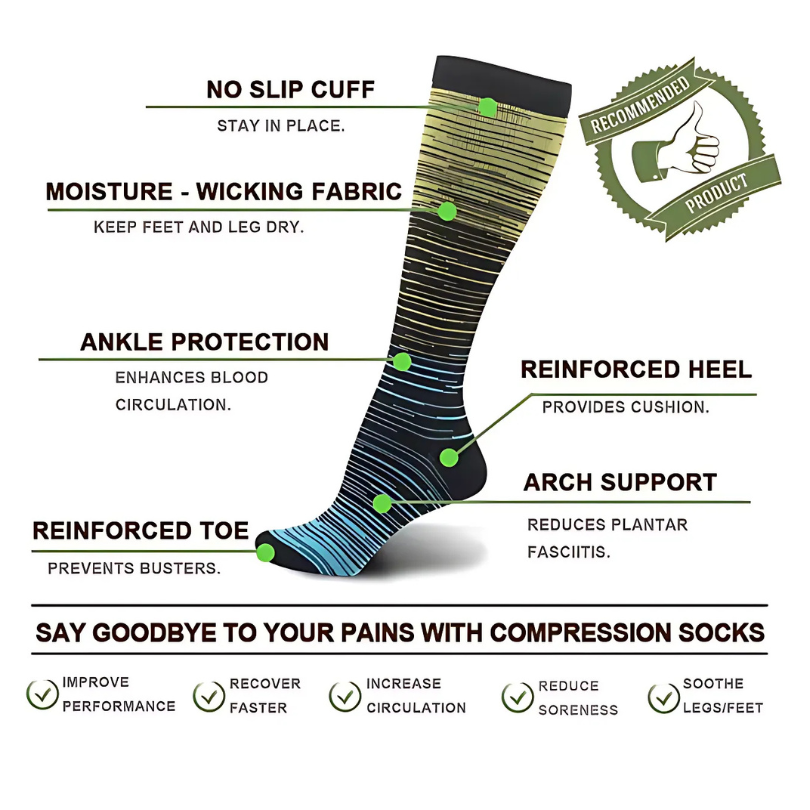 Happy™ FitnessSocks 1+1 FREE: Compression Fitness Socks For Men And Women