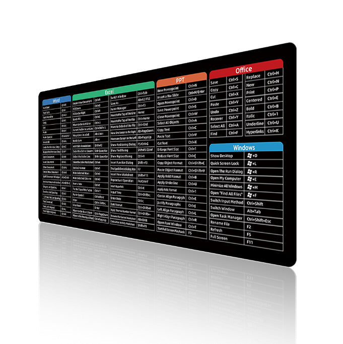 KeyboardPad – Anti Slip Keyboard Pad And Desk Mat