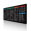 KeyboardPad – Anti Slip Keyboard Pad And Desk Mat