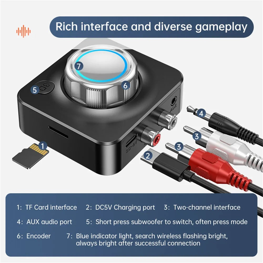 BluetoothReceiver - Wireless Bluetooth 5.0 Audio RCA Receiver