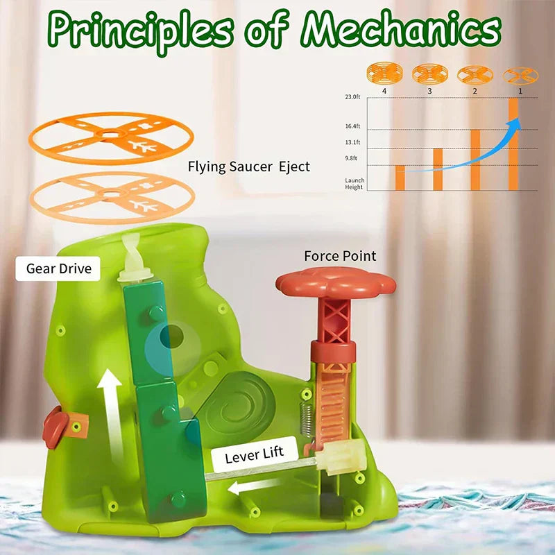 Kletshuts™ AirLauncher: Flying Air Twist Launcher
