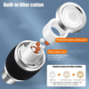 Globetrek° FaucetFilter 1+1 FREE: Quick And Easy Faucet Water Filter