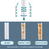 Borhe® ShowerFilter - 4 in 1 Massage And Skin Beauty Multifunction Shower Head Filter