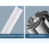 Borhe® ShowerFilter - 4 in 1 Massage And Skin Beauty Multifunction Shower Head Filter