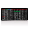 KeyboardPad – Anti Slip Keyboard Pad And Desk Mat