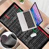 KeyboardPad – Anti Slip Keyboard Pad And Desk Mat