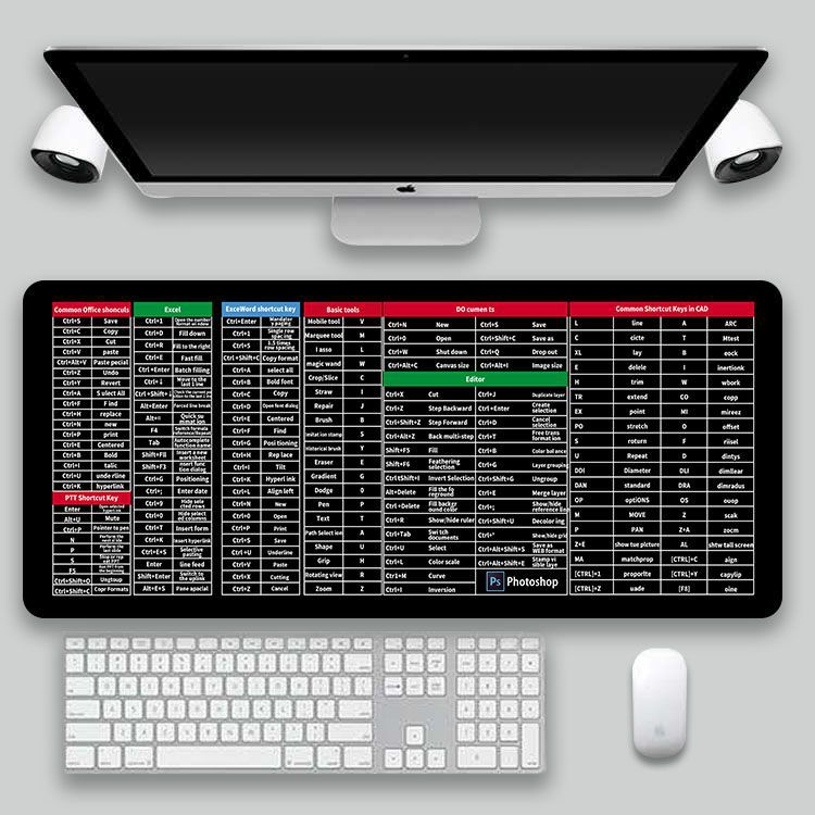KeyboardPad – Anti Slip Keyboard Pad And Desk Mat