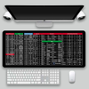KeyboardPad – Anti Slip Keyboard Pad And Desk Mat